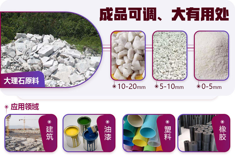大理石破碎后應用廣泛，不愁銷路