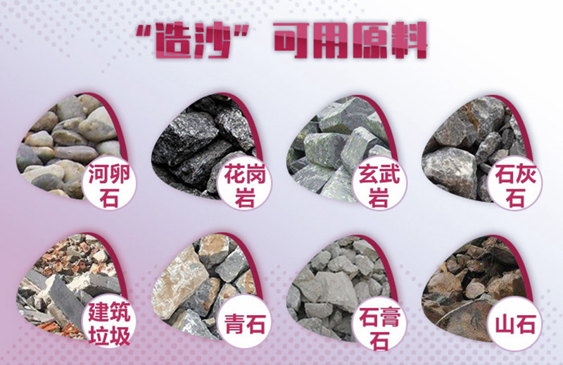 造沙可用原料廣泛，工藝、報(bào)價(jià)各不相同